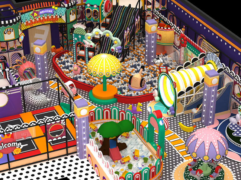 The Future of Indoor Playground Industry in 2026